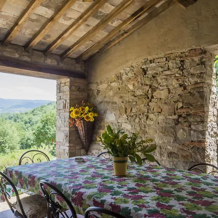 Hébergement de vacances Le Bonatte-1 By Interhome Radda in Chianti